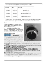 Предварительный просмотр 63 страницы Caso B300 VacuServe Operating Manual