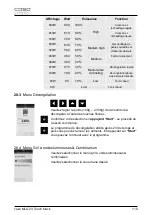 Preview for 110 page of Caso G90W23MSP-WD Original Operating Manual