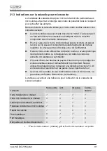 Preview for 91 page of Caso Master MCDG 25 Operating Manual