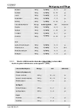 Preview for 37 page of Caso MCDG 25 Pro Original Operating Manual