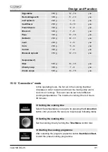 Preview for 81 page of Caso MCDG 25 Pro Original Operating Manual