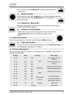 Preview for 31 page of Caso MCG 25 Chef pure white Operating Manual