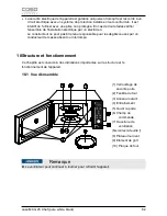 Preview for 82 page of Caso MCG 25 Chef pure white Operating Manual