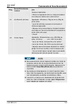 Preview for 184 page of Caso MDG 23 Original Operating Manual