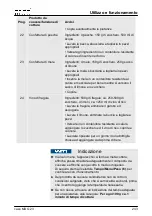 Preview for 243 page of Caso MDG 23 Original Operating Manual