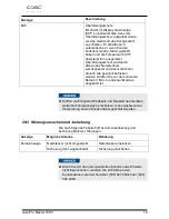 Предварительный просмотр 74 страницы Caso Pro Master 1800 Instruction Manual