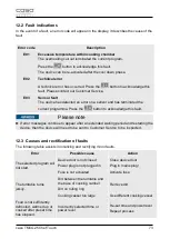 Preview for 73 page of Caso TMCG25 Chef Touch Original Operating Manual