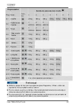 Preview for 99 page of Caso TMCG25 Chef Touch Original Operating Manual