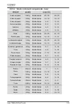 Preview for 133 page of Caso TMCG25 Chef Touch Original Operating Manual