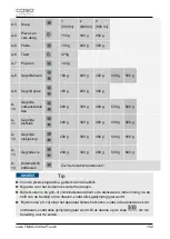 Preview for 192 page of Caso TMCG25 Chef Touch Original Operating Manual