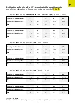 Предварительный просмотр 21 страницы Casotti DUPI Operation And Maintenance Manual