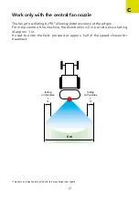 Preview for 17 page of Casotti EURO-A Operation And Maintenance Manual