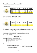 Preview for 18 page of Casotti EURO-A Operation And Maintenance Manual