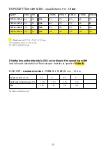 Preview for 20 page of Casotti EURO-A Operation And Maintenance Manual