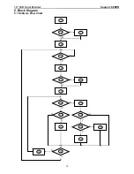 Предварительный просмотр 14 страницы Casper 19CSPR Service Manual