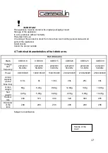 Preview for 17 page of Casselin CDEC10 User Manual