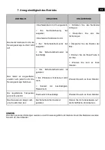 Preview for 21 page of Casselin CDLPF4 Operating Instructions Manual