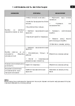 Preview for 49 page of Casselin CDLPF4 Operating Instructions Manual