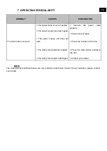 Preview for 16 page of Casselin CMIX160 Operating Instructions Manual