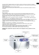 Preview for 7 page of Casselin CMSVC30 Operating Instructions Manual