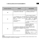 Предварительный просмотр 36 страницы Casselin CPAI350ET Manual