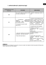 Предварительный просмотр 72 страницы Casselin CPAI350ET Manual