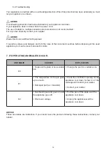 Preview for 18 page of Casselin CPAI500B Manual