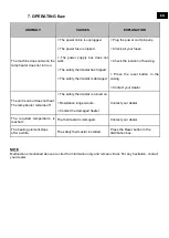 Preview for 18 page of Casselin CPASC30B Operating Instructions Manual