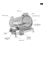 Preview for 15 page of Casselin CTJ195B Operating Instructions Manual