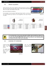 Предварительный просмотр 16 страницы Cassese CS200 CART User & Parts Manual