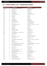 Предварительный просмотр 59 страницы Cassese CS200 CART User & Parts Manual