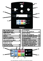 Предварительный просмотр 5 страницы Cassese MACH 1 UNI User & Parts Manual