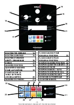 Предварительный просмотр 35 страницы Cassese MACH 1 UNI User & Parts Manual