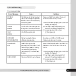 Preview for 29 page of Cassida 8800R User Manual