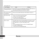 Preview for 32 page of Cassida 8800R User Manual