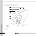 Preview for 8 page of Cassida 9900R User Manual