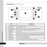 Preview for 10 page of Cassida 9900R User Manual