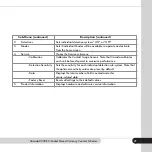 Preview for 23 page of Cassida 9900R User Manual