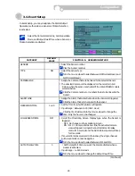 Предварительный просмотр 24 страницы CAST Information Co., Ltd. CDVR-0404R Operation Manual