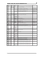 Preview for 10 page of Cast Tec Integra HE Installation And User Instructions Manual