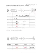 Preview for 5 page of Castel SAT802S User Manual