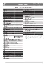 Preview for 26 page of Castelgarden P 901 CH Operator'S Manual