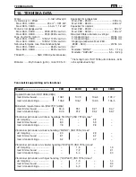 Предварительный просмотр 22 страницы Castelgarden XB 38 HD Operator'S Manual