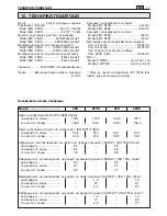 Предварительный просмотр 148 страницы Castelgarden XB 38 HD Operator'S Manual