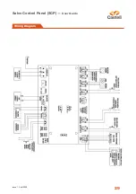 Preview for 3 page of Castell Salvo Traffic Lights User Manual