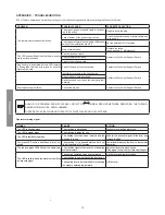 Предварительный просмотр 20 страницы Castellini MILLSEAL PLUS Operating Manual