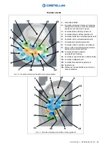 Предварительный просмотр 19 страницы Castellini Puma Eli Instructions Use And Maintenance Handbook