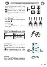 Предварительный просмотр 53 страницы Castellini SKEMA 6 CART Manual