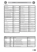 Предварительный просмотр 161 страницы Castellini SKEMA 6 CART Manual