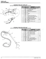 Preview for 14 page of Castex Anser AN2030 Operator'S & Parts Manual